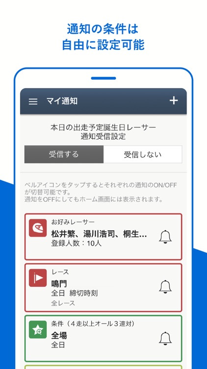 ボートアシスト　～ボートレース情報通知アプリ～