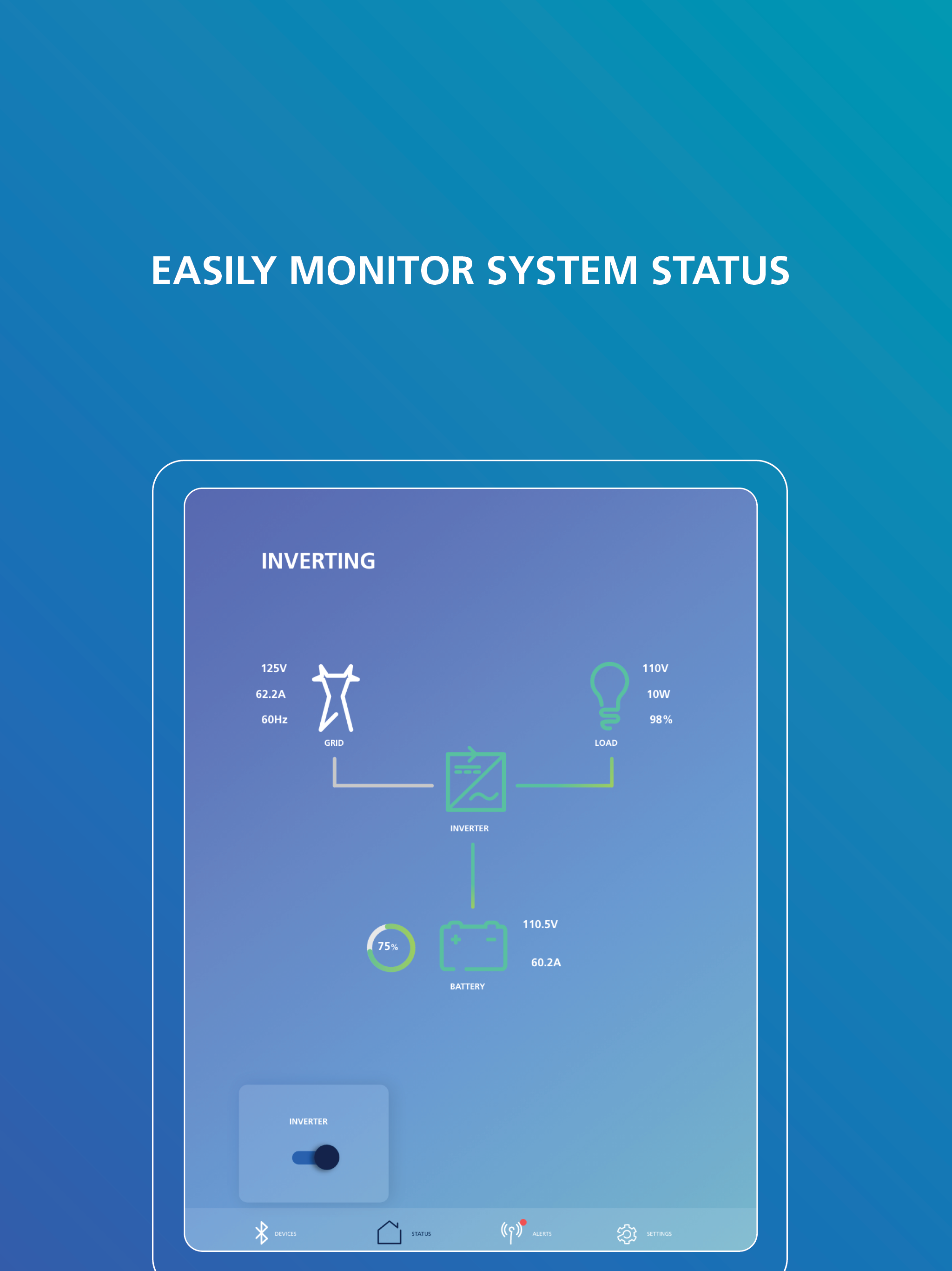 FXC Control