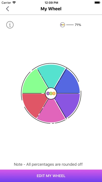 SEE Wheelers screenshot-7