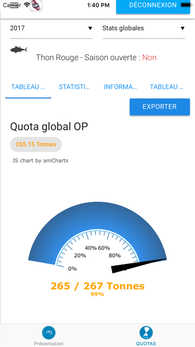 Screenshot #2 pour OP Quota