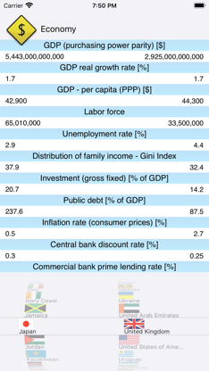 Country Facts 2024 screenshot 2