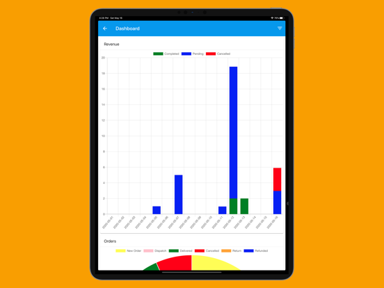TawseelOnline Store iPad screenshot 5 - Shopping app