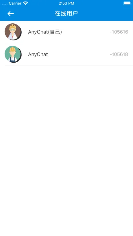 AnyChatFeatures