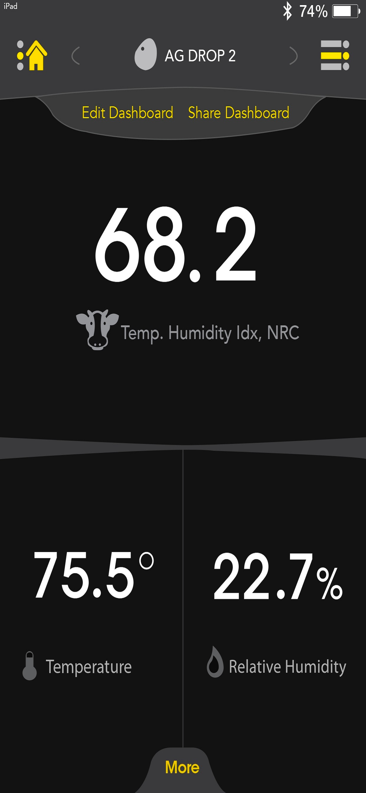 Kestrel LiNK (Legacy)