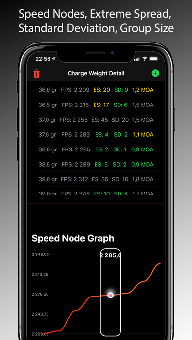 Screenshot #2 pour Sweet-Spot