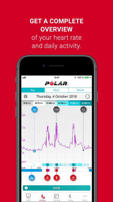 Polar Flow Screenshot