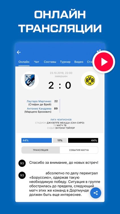 Нерадзурри от Sports.ru 2020