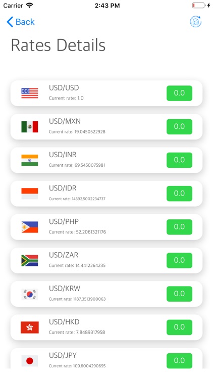 CoalaCurrency EUR - NewControl