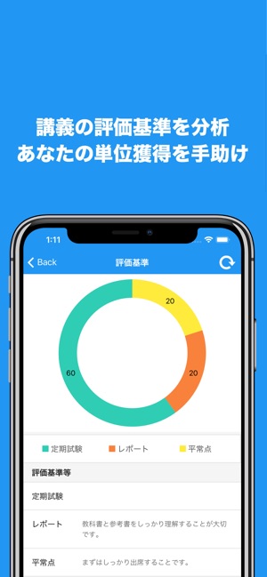 Orario For 同志社 をapp Storeで Orario For 同志社 をapp Storeで