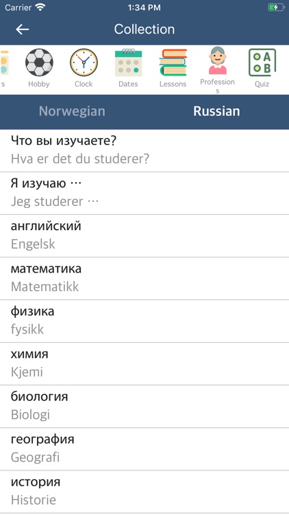 Norwegian-Russian Dictionary