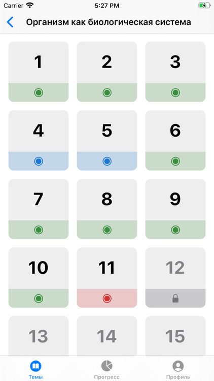 Биология Викторина