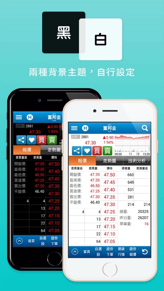 #3. 富邦e+ (iOS) 由: 富邦證券