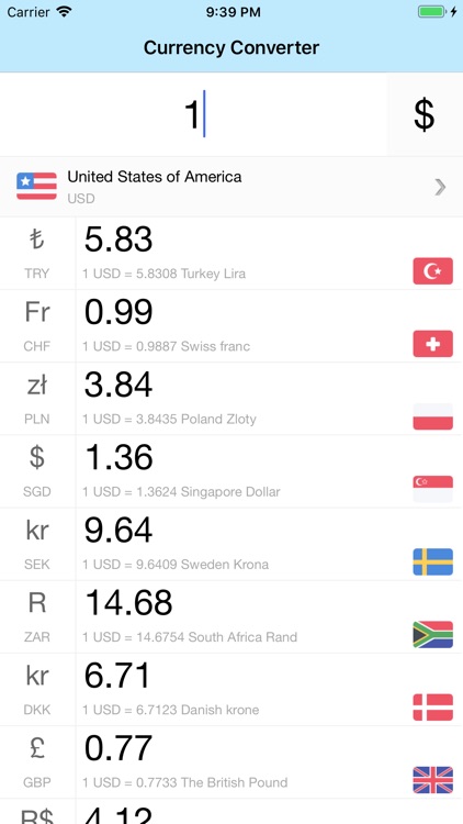 Super Fast Currency Converter