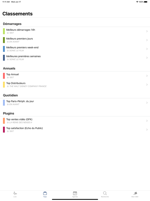 Screenshot #5 pour CBO Box-Office Mobile