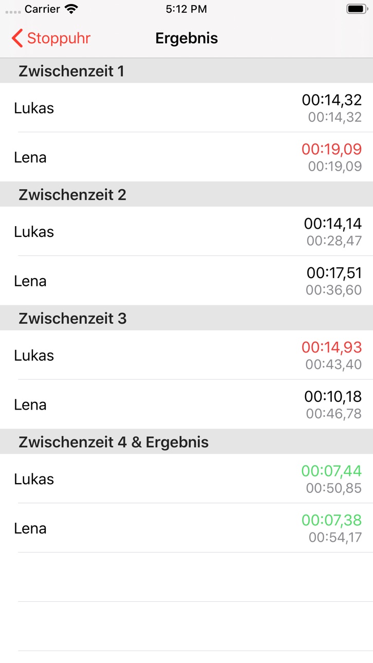 iPhone screenshot