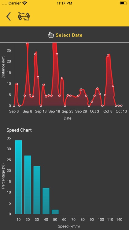 Intelli7 by Trak N Tell screenshot-8