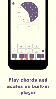 candy chords - circle of fifth problems & solutions and troubleshooting guide - 3