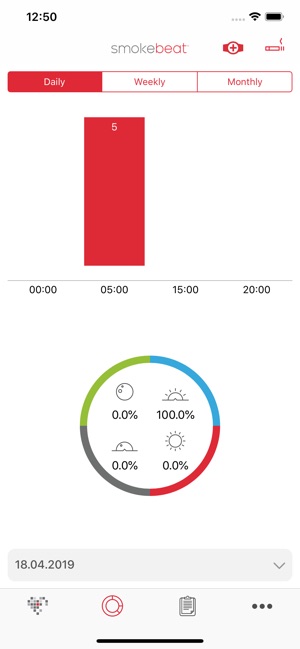 SmokeBeat(圖2)-速報App