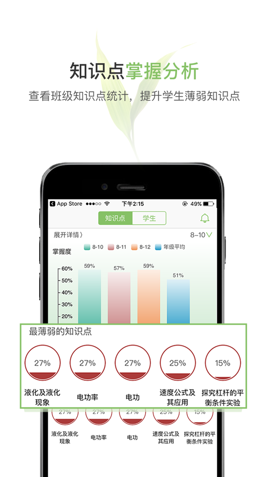 #4. 微博士教师端 (iOS) 来自: 深圳市牧马智慧教育科技有限公司