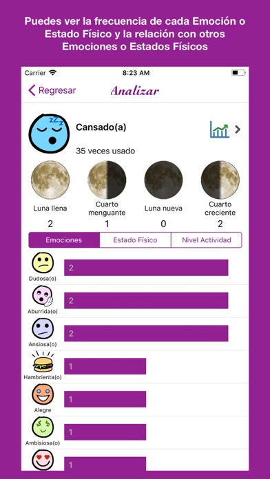 Diagrama Lunar y Emocional screenshot 3
