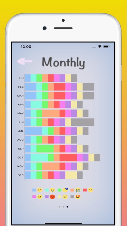 FeelingsDiary screenshot-3