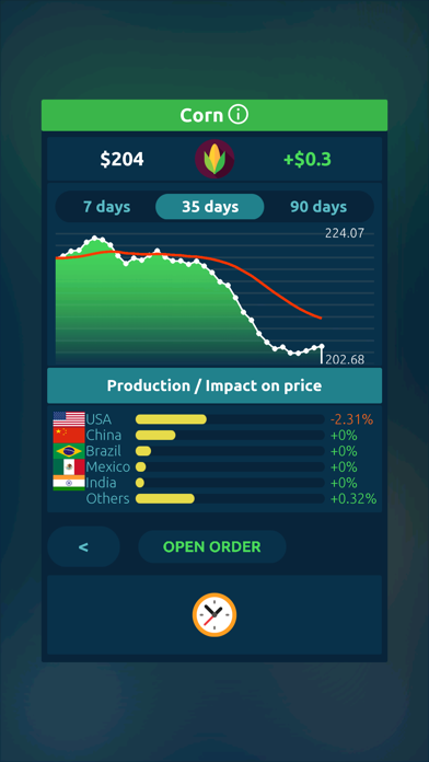 Stock Exchange Game Simulator Screenshot on iOS