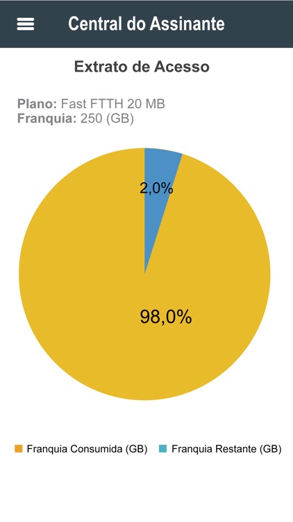 Meu CENSANET screenshot-3