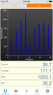 gauss meter iphone screenshot 1