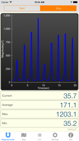 Gauss Meter screenshot