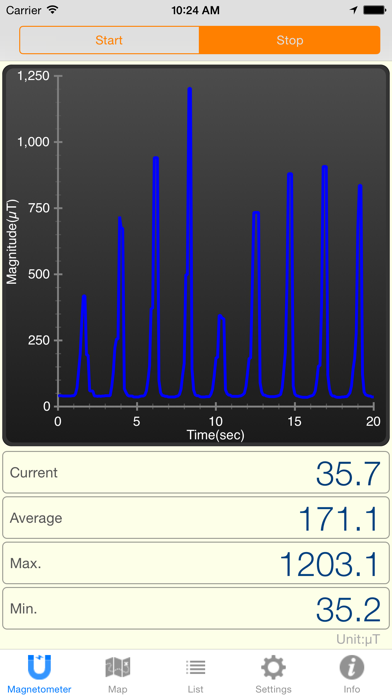 Gauss Meter Screenshot