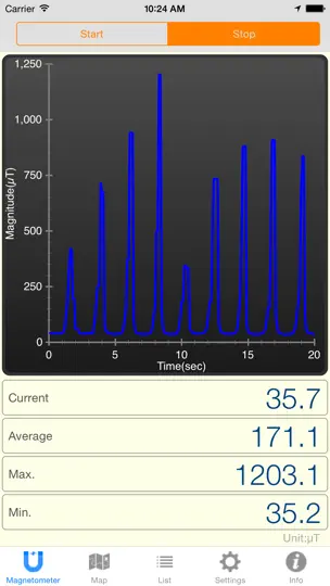 Скриншот Gauss Meter на iPhone 1