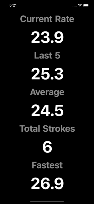 Stroke Rate(圖1)-速報App