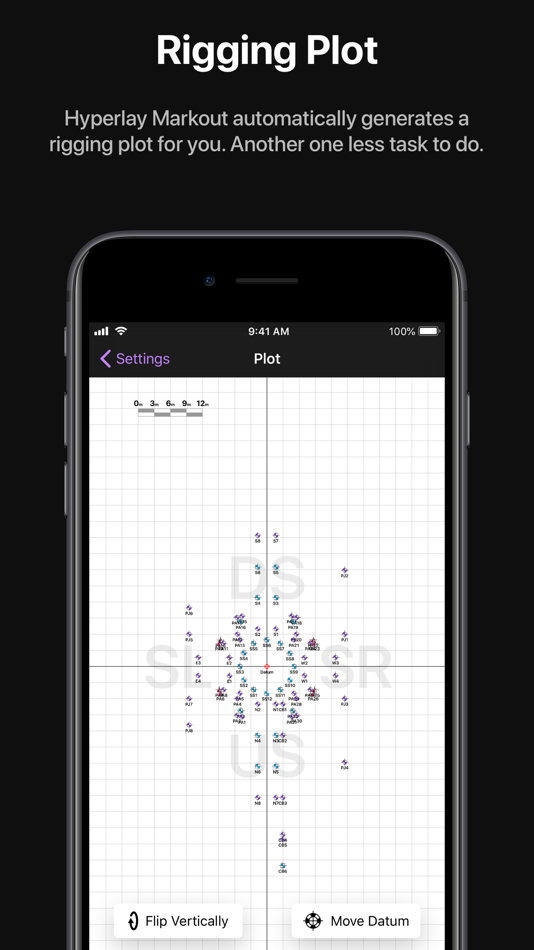 #6. Hyperlay Markout (iOS) Podle: Drop APS