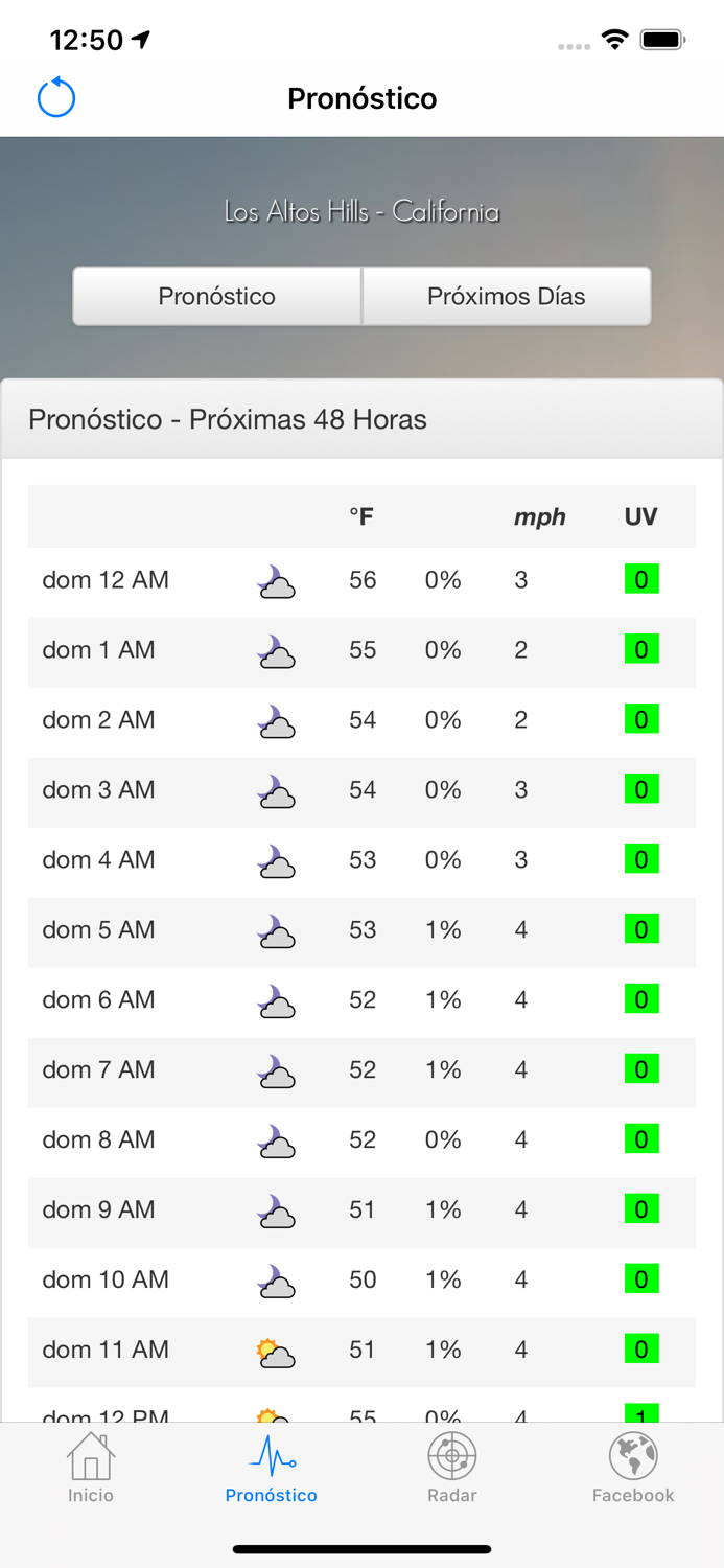 EL TIEMPO Weather and Forecast