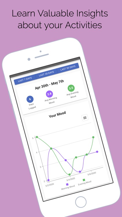 SpoonieDay screenshot-5