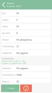 Птицевод помощник айфон картинки 4
