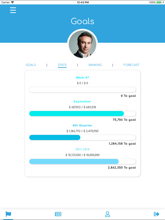 Screenshot #6 pour App inSight