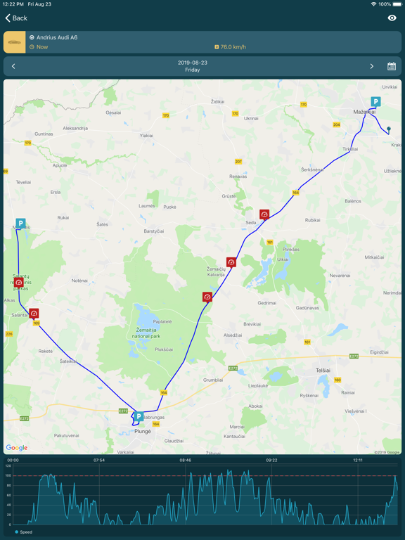 Screenshot #5 pour Car In Phone
