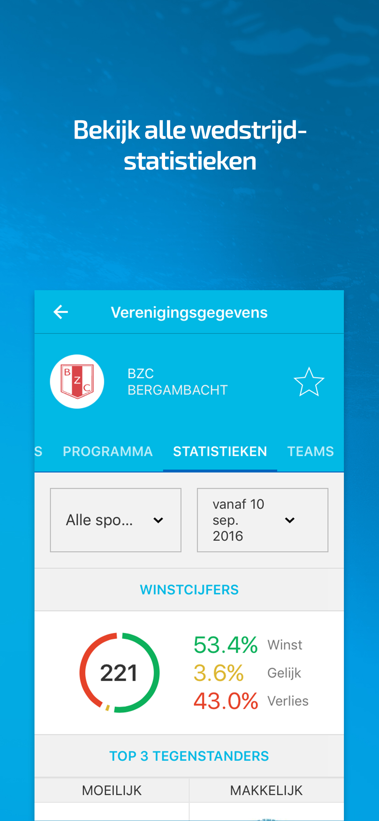 knzb waterpolo