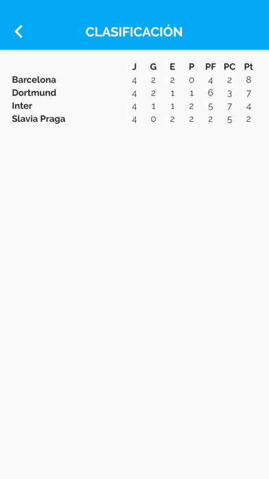Mis Torneos iPhone screenshot 9