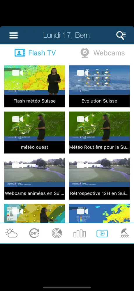 Météo pour la Suisse