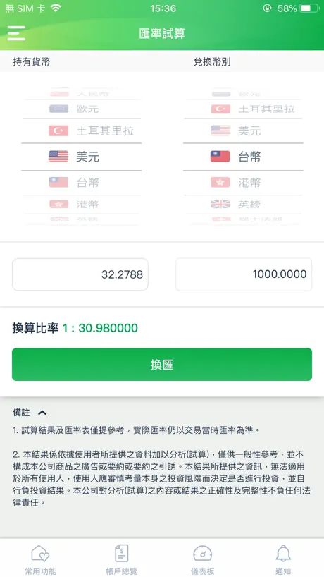 Global MyB2B