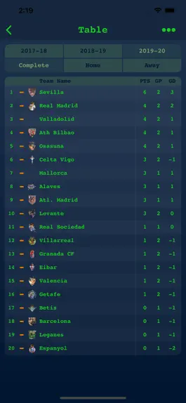 Game screenshot Live Results for Spanish Liga hack