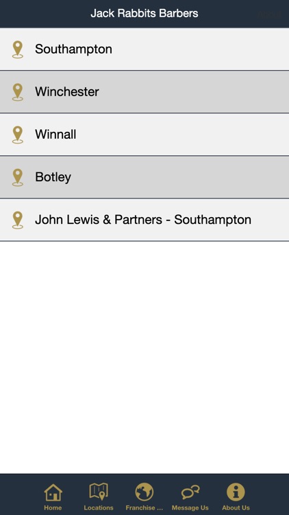 Jack Rabbits Barbers