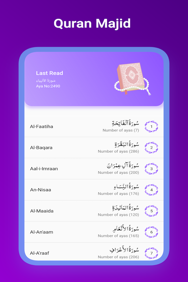 Qibla Quran Dua Prayer time