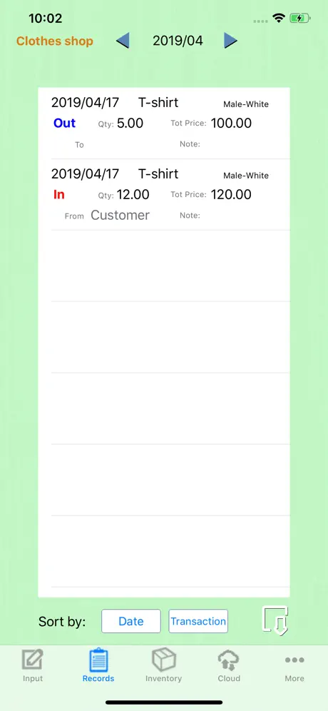 Budget control of expenses