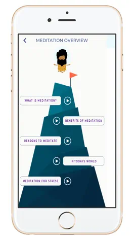 Game screenshot Meditation Basic hack