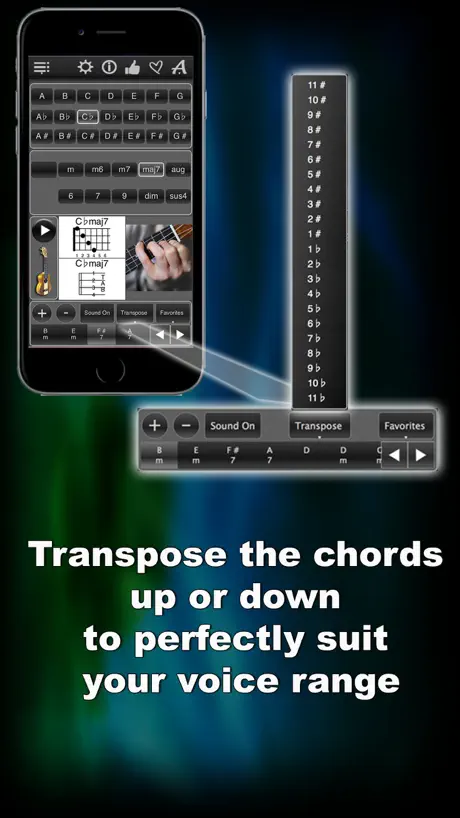 120 Ukulele Chords LR