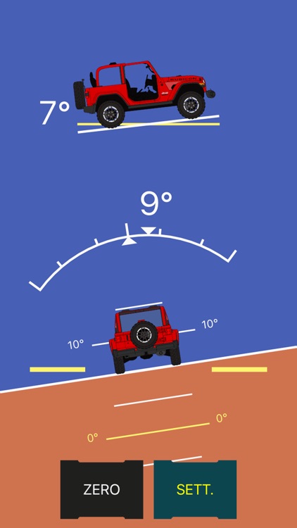 Off-Road Inclinometer