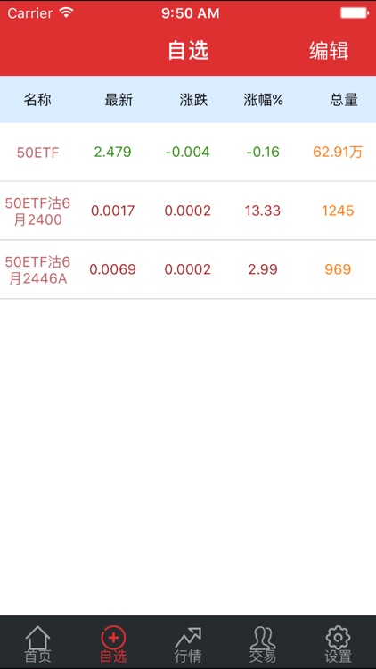 国金期权宝 screenshot-4